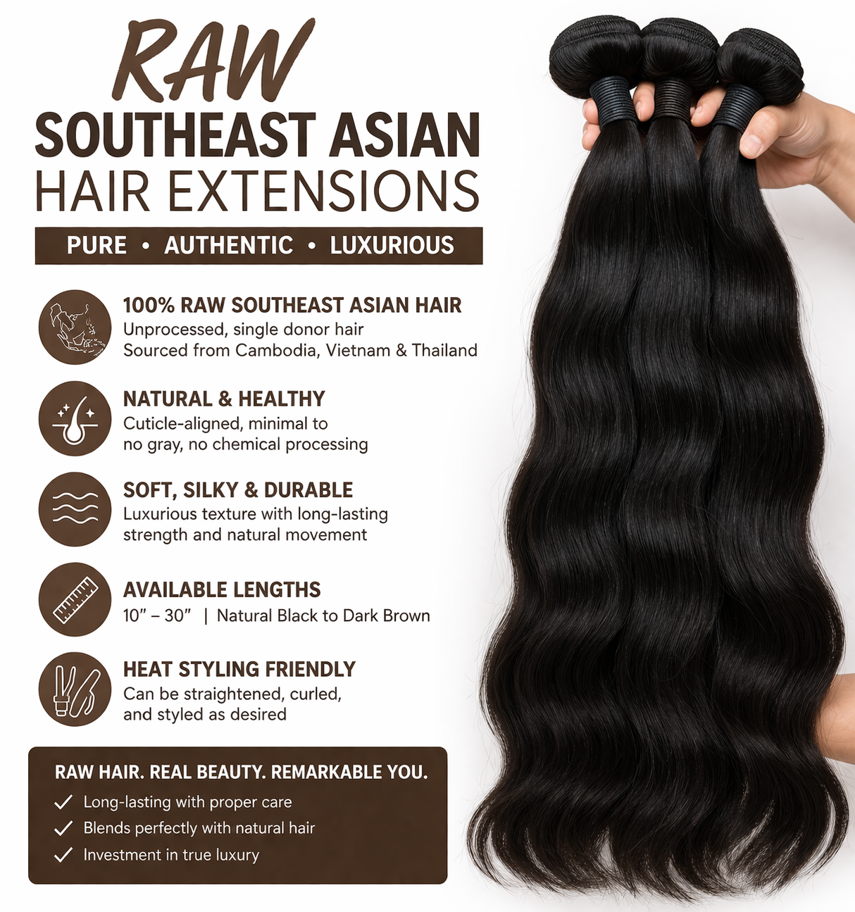 💎 Raw Southeast Asian Bundles
